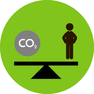 Carbon Offset